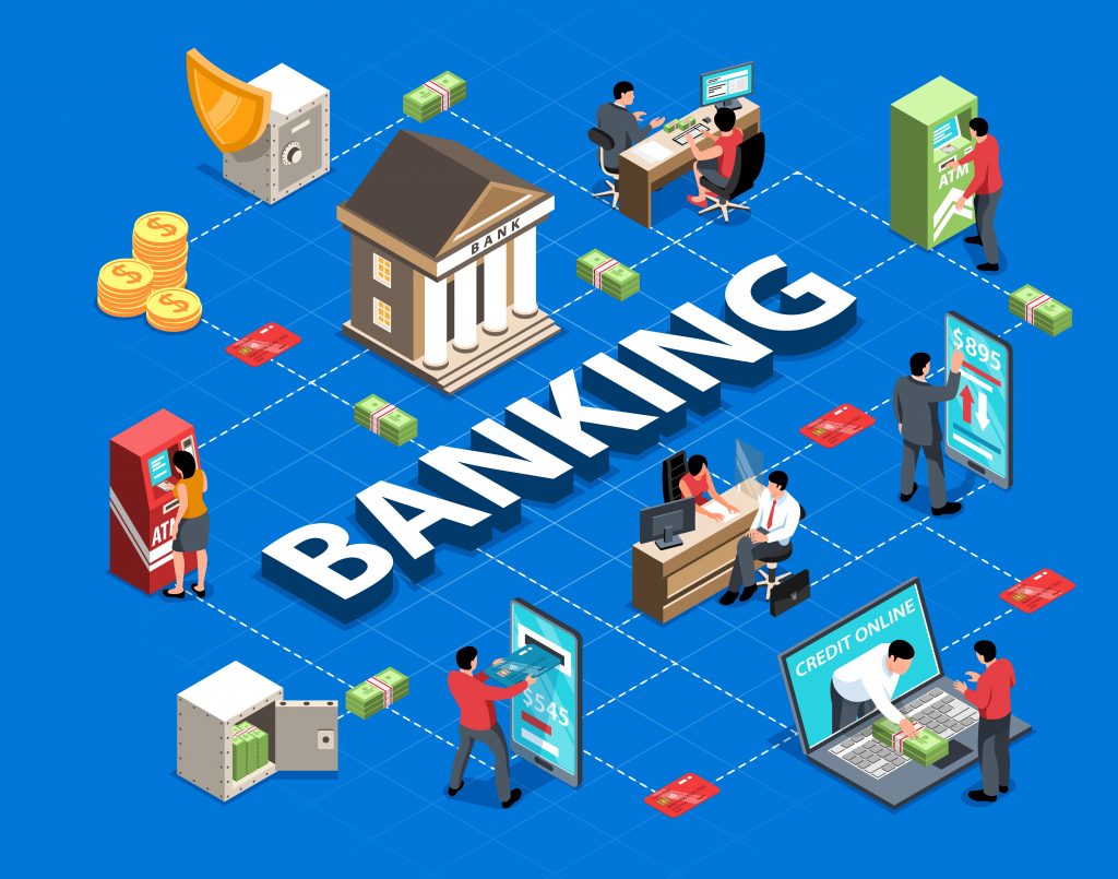 Banking Isometric Flowchart